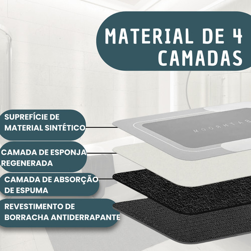 Tapete Mágico Antiderrapante Absorvente Para Banheiros Lavabos Cozinha Áreas Molhadas