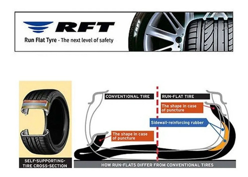 Imagen 3 de 8 de 275/35r20 102y Potenza S001 Rft Run Flat Bridgestone Cuotas