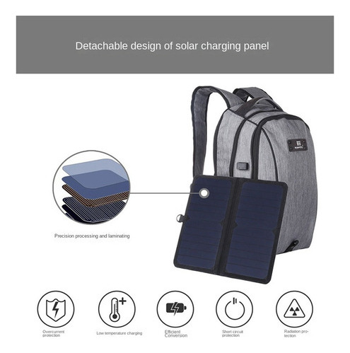 Mochila Solar Usb De 14 W, Mochila Portátil Con Panel Solar
