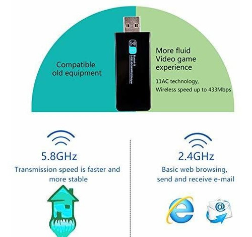 Adaptador Usb Wifi Bluetooth ft Red Ac Transmisor Lan