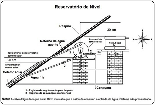 Reservatório Boiler Solar 500 Litros Bp 304 L + Resistência