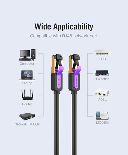 Imagen 4 de 6 de Cable De Red Vention Sstp Cat7 10000mbps - 3 Metros