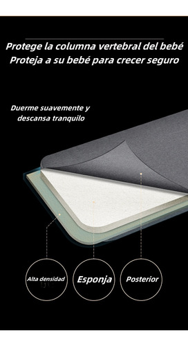 Cuna Moisés Plegable Portátil Mosquitero Bebe Colchon Niños