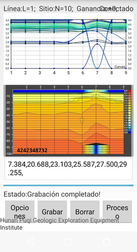 Estudios Geologicos Detección Agua Perforación Limpieza Pozo