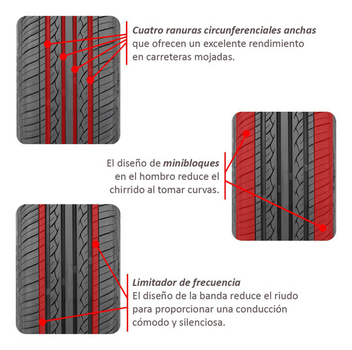 Neumatico Hifly 175/65 R14 82t Modelo Hf201 Índice De Velocidad T