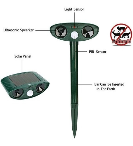 Sensor De Movimento Dissuasão Ultra-sônico Para Gatos Sonic