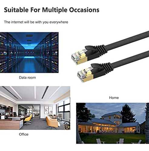 Cable Ethernet Cat 7 De 100 Pies Y 10 Gbps - Rj45, Lan, Jueg