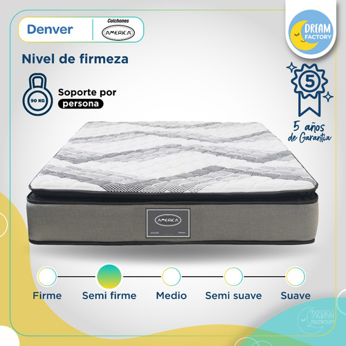 Imagen 6 de 9 de América Denver Colchón King Size Confort Con Suave Espuma