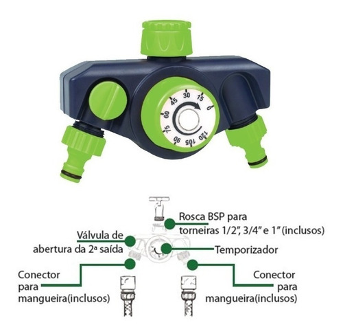 Temporizador Mecânico 2 Mangueiras Individual Casa  Irrigar