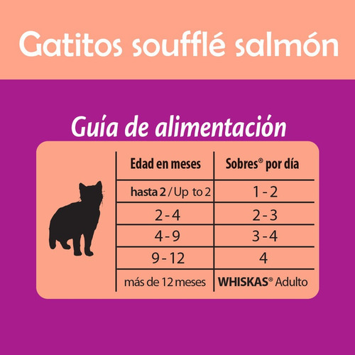 Imagen 5 de 5 de Whiskas, Alimento Gatitos Soufflé Salmon, 24ud 85g C/u