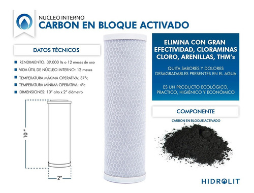 Imagen 2 de 6 de Repuesto Filtro Purificador De Agua Hidrolit Elimina Plomo