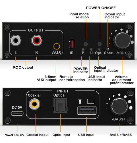 Tendak Usb Audio Converter,192khz Dac Digital To Analog C...