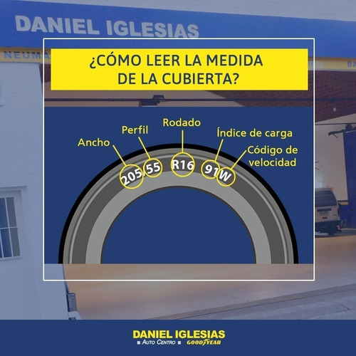 Imagen 3 de 7 de Juego De 2 Cubiertas Goodyear 195/60 R15 Efficientgrip 88v