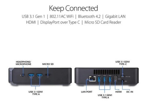 Asus Google Hangouts Meet Hardware Kit Chromebox Camara