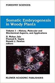 Embriogenesis Somatica En Plantas Lenosas Volumen I Ciencias