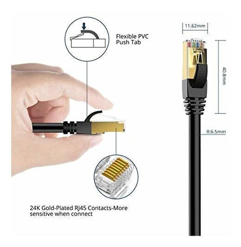 Ethernet Pie Ft Gbps Mhz Velocidad Gigabit Sstp Lan Red Rj