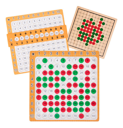Juego De Mesa De Matemáticas, Mesa De Multiplicar 99,