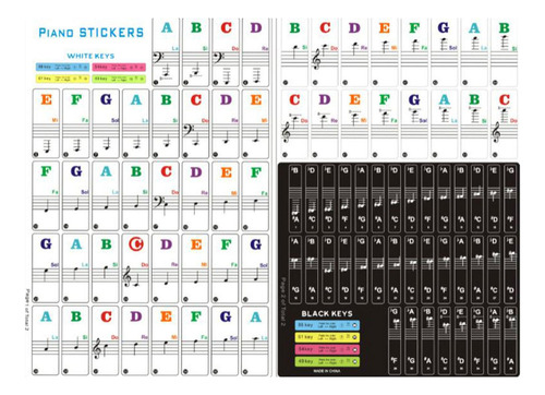 4 Pegatinas De Piano Para Teclados De 49/61/ 76/88 Teclas