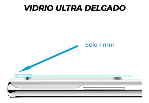 Vidrio Protector Camara Samsung Note 20 Ultra Nuglas