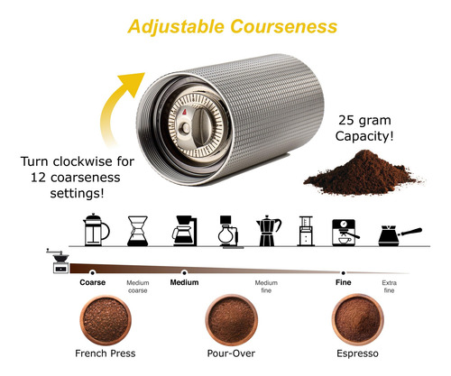 Molinillo De Café Manual Acero Inoxidable Molienda Ajustable