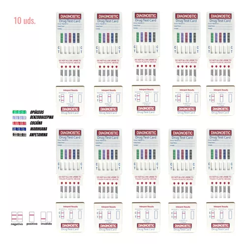 Test Multidrogas Orina 5 En 1: Thc, Coc, Bzo, Opi Y Amp