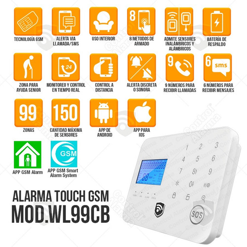 Imagen 2 de 8 de Alarma Gsm Tecnologia 12s Seguridad Inalambrica Casa Oficina