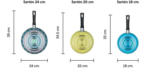 Juego De 3 Sartenes Ekco 81188 Antiadherente Duraflon