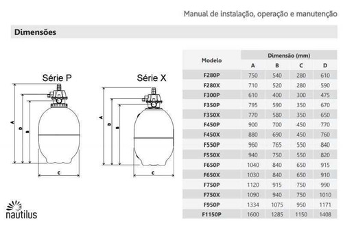 Kit Bomba E Filtro +kit Dispositivos P/vinil Ou Fibra