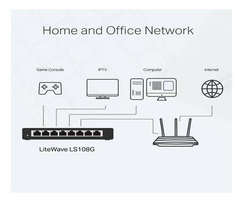 Tp-link Ls108g Switch Con 8 Puertos 10/100/1000 Mbps