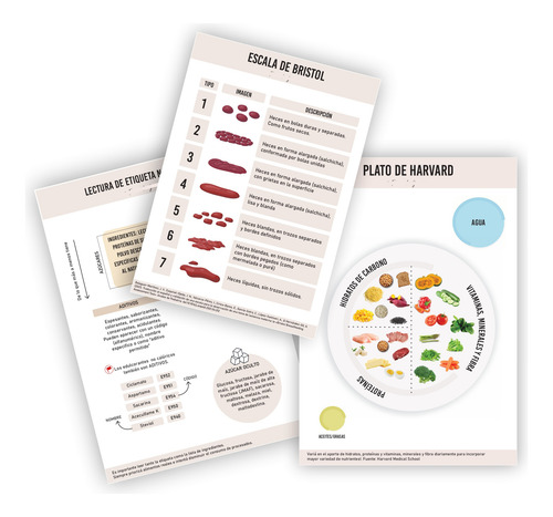 Herramientas De Educación Alimentaria- Infografías Nutrición