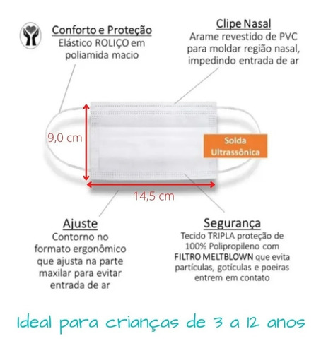 Imagem 3 de 6 de Kit 50 Máscaras Infantil Tripla Com Estampa Descartável