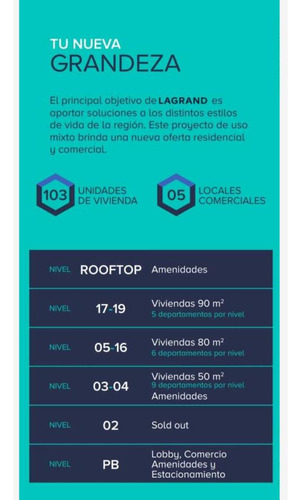 Departamento En Venta En Ampliación Senderos, Torreón, Coahuila De Zaragoza