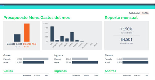 Plantilla Control De Gastos Personales Excel