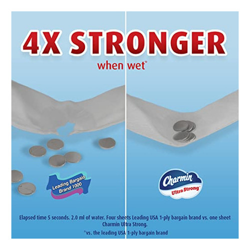 Papel Higenico Papel Higiénico Charmin Ultrafuerte, 6 Megaro