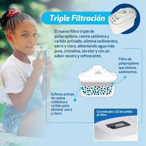 Jarra Purificadora Splendid, Display Lcd - Triple Filtración