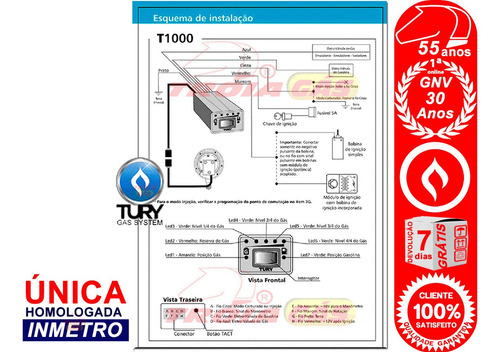 Imagem 3 de 6 de T1000 Chave Tury Originial Comutadora P/gás Igt Sgv Eurotech