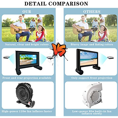 Pantalla De Proyector Inflable De 14 Pies Exteriores, P...