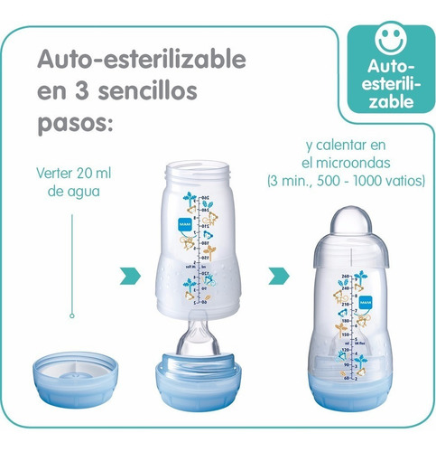 Imagen 4 de 6 de Teteros / Biberones Anti Cólicos Para Bebés Mam 160ml