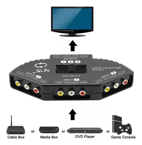Selector Switch Audio Video 3 Entradas 1 Salida Rca