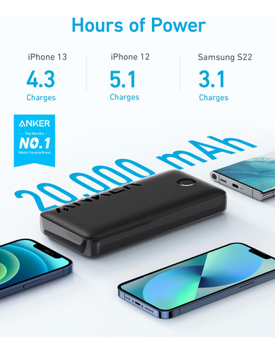 Cargador Portátil 20,000 Mah Con Carga Rápida Usb-c