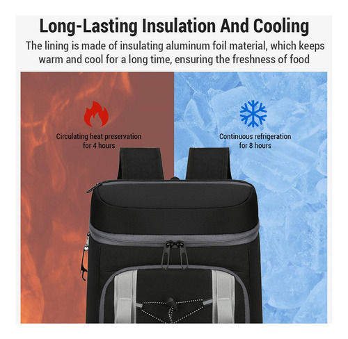 Mochila Térmica, Refrigeradores Aislantes E Impermeables Par
