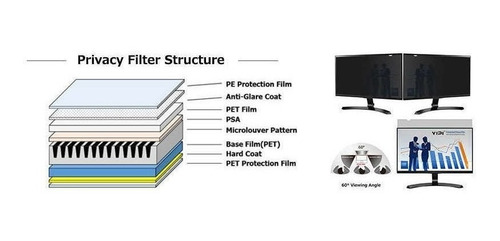 Pantalla Filtro Anti Espia Privacidad Monitor Lap Mac Pc 14