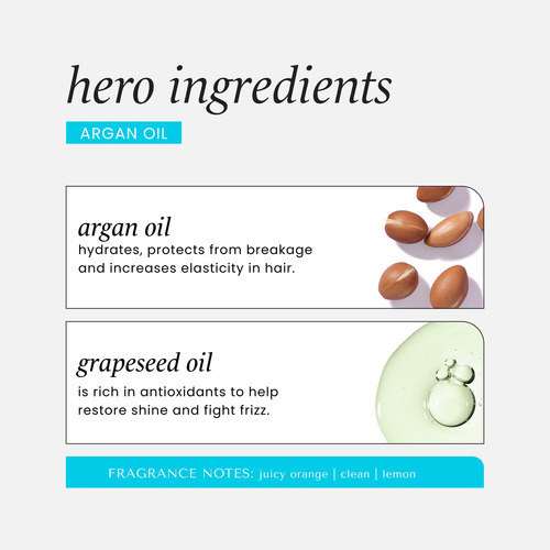Aceite Reparador De Brillo Hask Argan Para Todo Tipo De