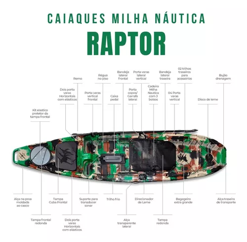 Caiaque Raptor Milha Náutica + Pedal Evo Drive - Cores Cor Deserto