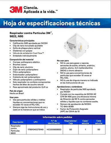 Imagen 4 de 4 de Barbijo 3m Mascarilla Con Válvula 9822 N95 Ionlux 5 Unidades