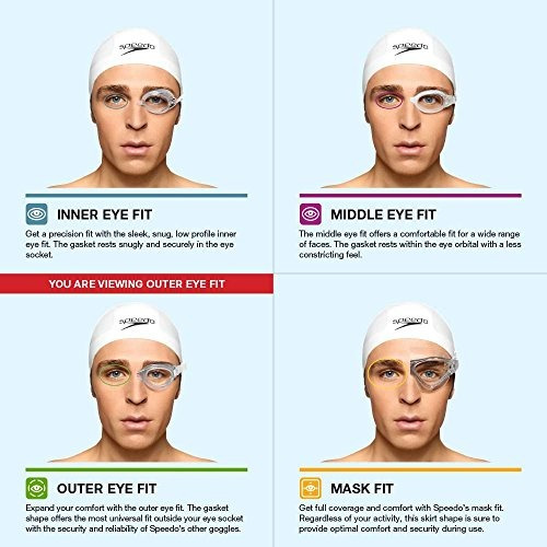 Speedo Futura Biofuse Flxsl Gafas De Natacion