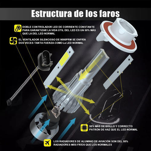 H13/9008 9145 Kit De Focos Led Para Dodge Dakota 2005-2009