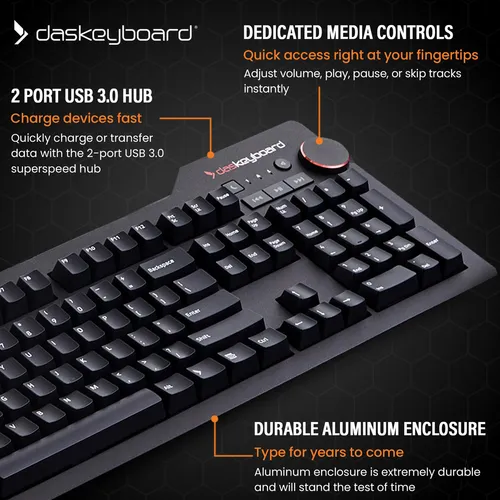 Teclado Mecánico Clicky1 De Das Keyboard Experiencia Super