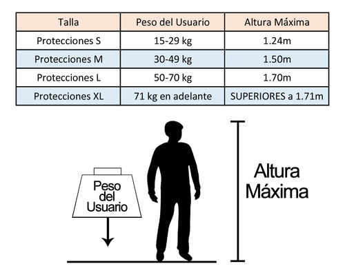 Equipo De Protecciones Rosa + Envío Chico