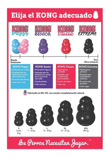 Kong Extreme Rellenable Ultraresistente Talla Xxl - Original
